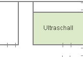Ultraschal